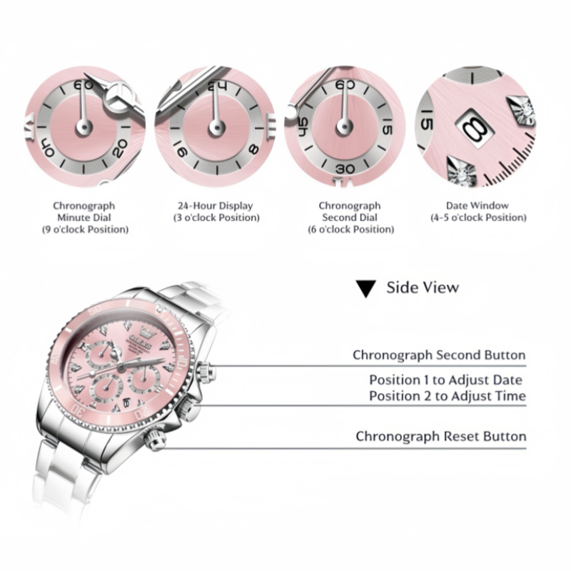 Sport Muse Womens Quartz Watch